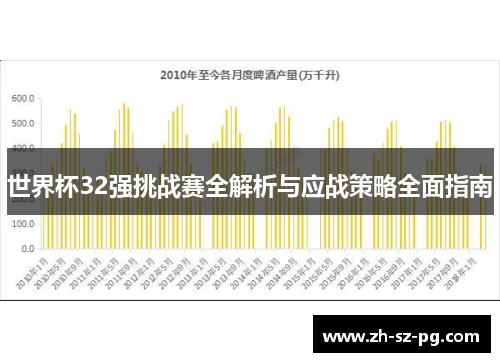 世界杯32强挑战赛全解析与应战策略全面指南