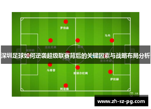 深圳足球如何逆袭超级联赛背后的关键因素与战略布局分析