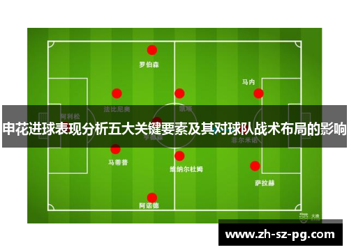 申花进球表现分析五大关键要素及其对球队战术布局的影响