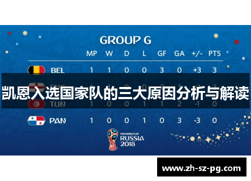 凯恩入选国家队的三大原因分析与解读 凯恩入选国家队的三大原因分析与解读