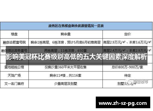 影响美冠杯比赛级别高低的五大关键因素深度解析 影响美冠杯比赛级别高低的五大关键因素深度解析
