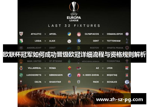 欧联杯冠军如何成功晋级欧冠详细流程与资格规则解析 欧联杯冠军如何成功晋级欧冠详细流程与资格规则解析