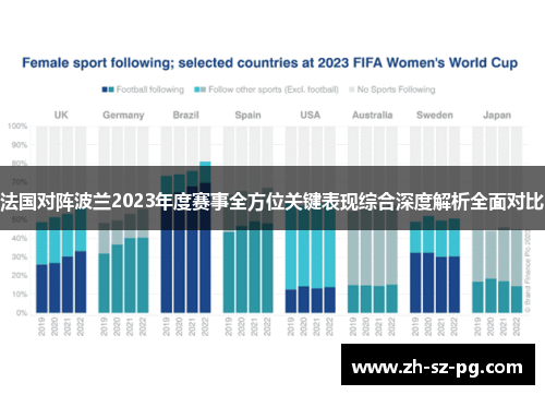 法国对阵波兰2023年度赛事全方位关键表现综合深度解析全面对比 法国对阵波兰2023年度赛事全方位关键表现综合深度解析全面对比