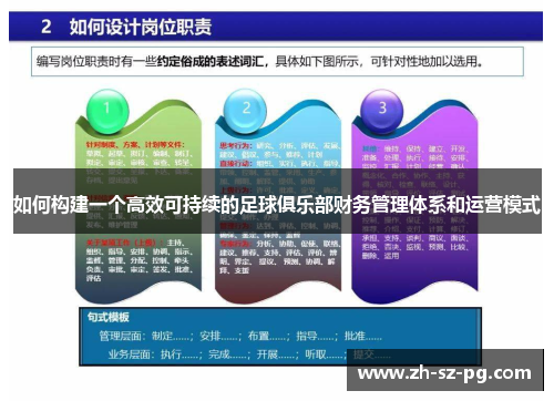 如何构建一个高效可持续的足球俱乐部财务管理体系和运营模式 如何构建一个高效可持续的足球俱乐部财务管理体系和运营模式