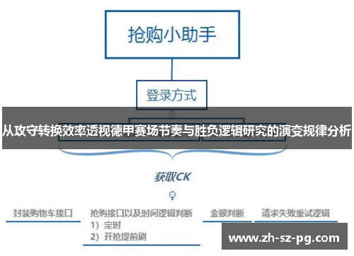 从攻守转换效率透视德甲赛场节奏与胜负逻辑研究的演变规律分析