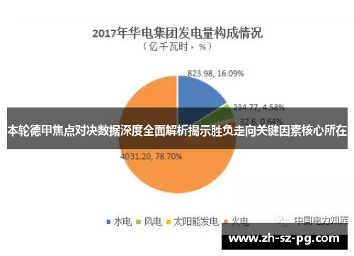 本轮德甲焦点对决数据深度全面解析揭示胜负走向关键因素核心所在