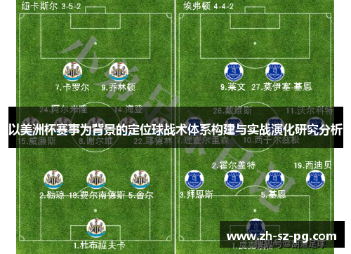 以美洲杯赛事为背景的定位球战术体系构建与实战演化研究分析