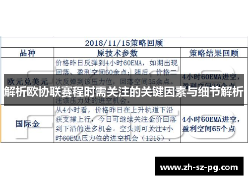 解析欧协联赛程时需关注的关键因素与细节解析