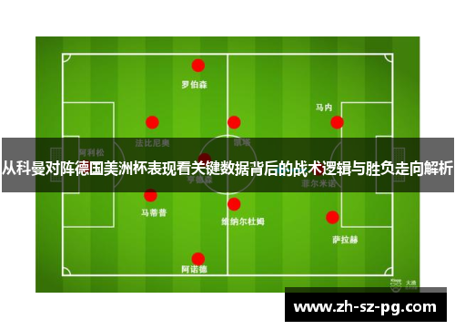 从科曼对阵德国美洲杯表现看关键数据背后的战术逻辑与胜负走向解析 从科曼对阵德国美洲杯表现看关键数据背后的战术逻辑与胜负走向解析