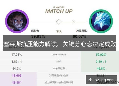 塞莱斯抗压能力解读,关键分心态决定成败 塞莱斯抗压能力解读,关键分心态决定成败